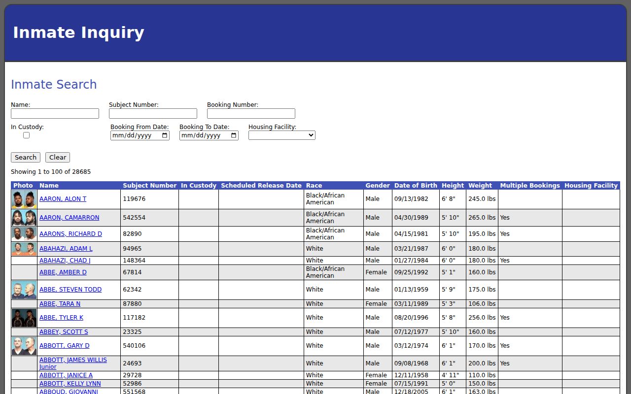 Avon Lake neighbors Lorain County inmate inquiry